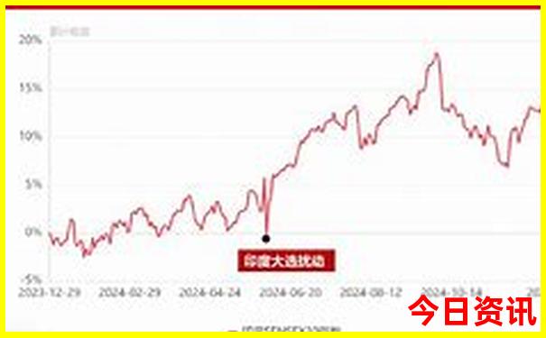 建水普者黑旅游攻略